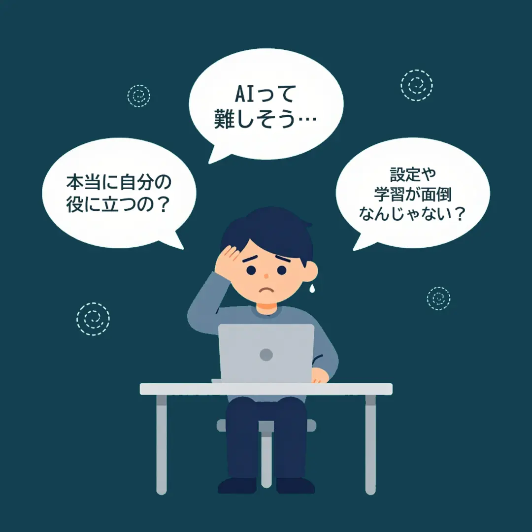 ノートパソコンを前に頭を抱える人物と、3つの吹き出し「AIって難しそう…」「本当に自分の役に立つの？」「設定や学習が面倒なんじゃない？」のイラスト